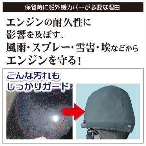 BMOジャパン 船外機カバー YAMAHA専用...の詳細画像2