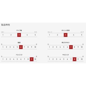 ヴァンフック プラッギングシングルミディアムワ...の詳細画像3
