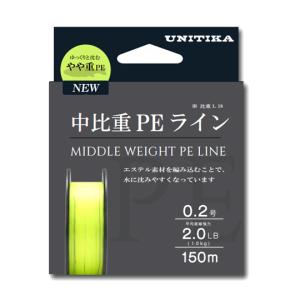 backlash_y-4961704813944