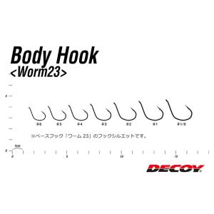 デコイ Worm108 ボディーガードHD N...の詳細画像4