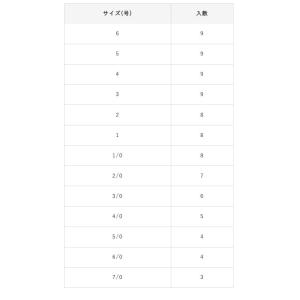 ハヤブサ TNSオフセットフック2 FF318...の詳細画像3