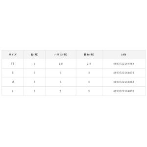ハヤブサ SS461 タイラバサビキ サバ皮 ...の詳細画像3