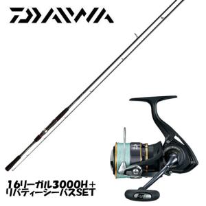 Daiwa ダイワ 1000 3000番 スピニングリール リール バックラッシュpaypay店 通販 Paypayモール
