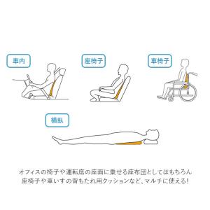 ドクターエルクッション 通販 マルチレスト 傾...の詳細画像5