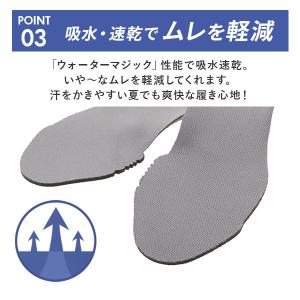 アシックス インソール 好評 中敷き メンズ ...の詳細画像5