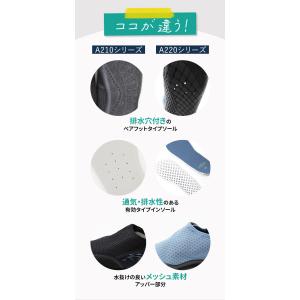 マリンシューズ レディース メンズ 通販 アル...の詳細画像5