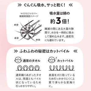タオルキャップ 通販タオルキャップ 子供 キッ...の詳細画像5