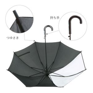 傘 子供用 通販 男の子 女の子 ジャンプ傘 ...の詳細画像2