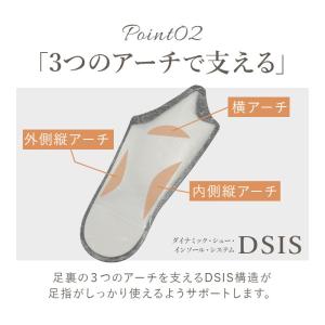 ソルボ dsis ソルボ インソール ハーフ ...の詳細画像5