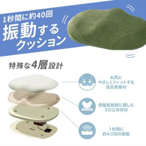 骨盤底筋トレーニング 通販骨盤底筋トレーニング...の詳細画像5