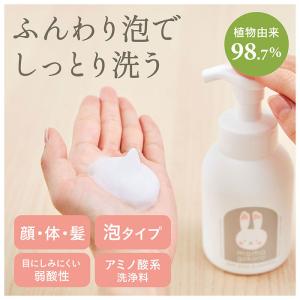出産祝い スキンケア ギフトセット 通販 ベビ...の詳細画像3