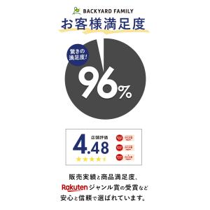 レインコート 通販レインコート レディース メ...の詳細画像2