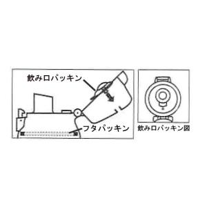 パッキンセット SKATER スケーター 水筒...の詳細画像5