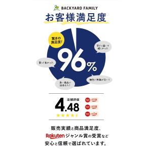 ボストンバッグ 通販ボストンバッグ メンズ 旅...の詳細画像1