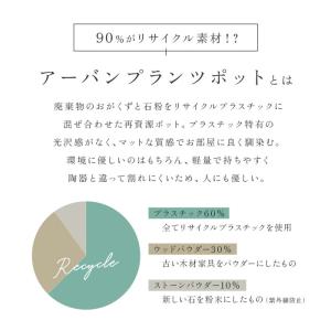 植木鉢 プラスチック おしゃれ 5号 通販 鉢...の詳細画像2