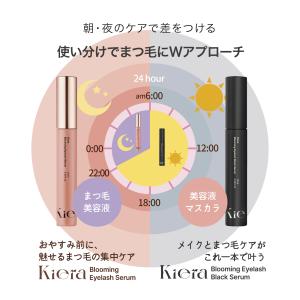 まつげ美容液 低刺激 敏感肌 筆タイプ 濃密ケ...の詳細画像1