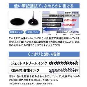 【送料無料】 ジェットストリーム EDGE エ...の詳細画像5