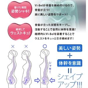 骨盤ベルト 日本製 骨盤矯正 骨盤 引き締め ...の詳細画像5