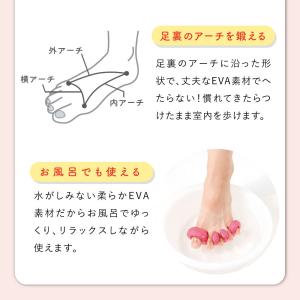 足指 広げる グッズ アシパカ TVでも絶賛 ...の詳細画像5