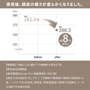 モノルルド ヘッドケア 特典付き AX-HXL...の詳細画像4