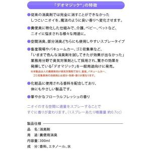 消臭スプレー 消臭剤 デオマジック TVでも絶...の詳細画像5