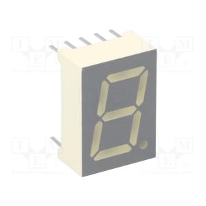 型番:SC52-11SRWA / LED DIS...の商品画像