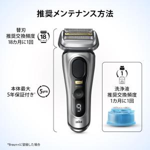 ブラウン アルコール洗浄液 6個入 メンズシェ...の詳細画像5