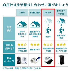 OMRON オムロン 手首式血圧計 HEM-6...の詳細画像2