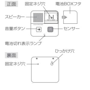 トイレの音消し「センサーサウンド ミニ」 TLS2の詳細画像3