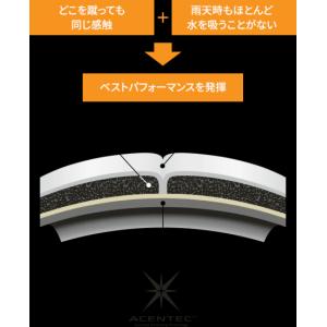 モルテン サッカーボール 5号球 10個セット...の詳細画像1