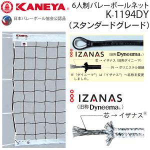 molten（モルテン） 肩掛け式得点板 : ケンコーエクスプレス2号店