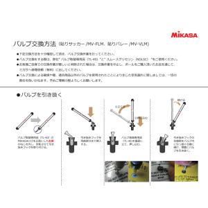 ミカサ バルブ取替専用具 ボールケアグッズ T...の詳細画像1