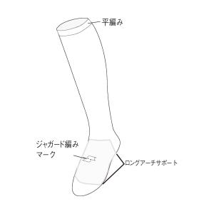 SSK エスエスケイ ベースボールカラーソック...の詳細画像1