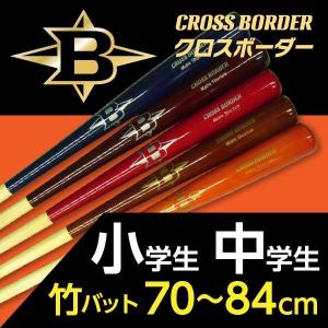 イマトーメソッドスローイングマスター なげる〜んX なげるーんX