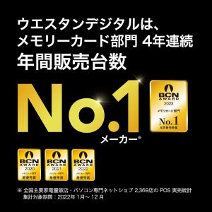 【SanDisk サンディスク】SanDisk...の詳細画像3