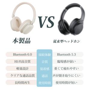ワイヤレスヘッドホン ヘッドホン Blueto...の詳細画像2