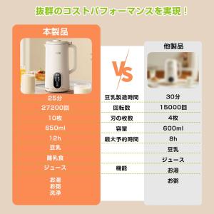 豆乳メーカー 全自動 スープメーカー ミキサー...の詳細画像2