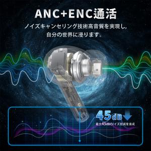 ワイヤレスイヤホン bluetoothイヤホン...の詳細画像5