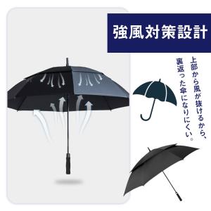 ★限定クーポン有り★日傘 長傘 遮光 猛雨対策...の詳細画像2