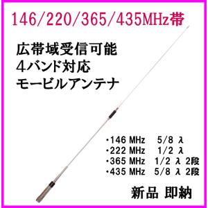 435MHz帯 高感度・高性能 4バンド対応 広帯域受信可能