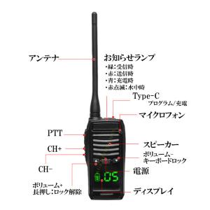 水に浮く 防水 防塵 IP68規格 国際マリン...の詳細画像2