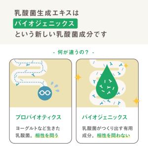 【公式】ラクティス 10ml 乳酸菌生成エキス...の詳細画像4