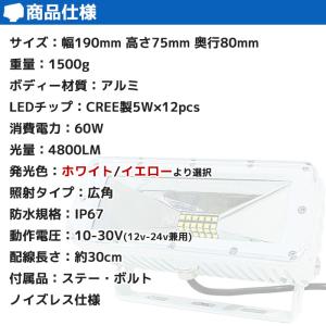 LED 作業灯 船舶 集魚灯 12v 24v ...の詳細画像2