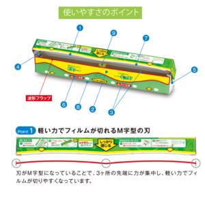 業務用サランラップ 30cm×50m 業務用B...の詳細画像1