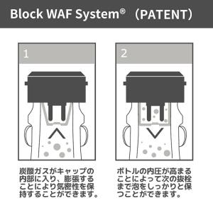 シャンパンストッパー イタリア製 Waf 特許...の詳細画像1