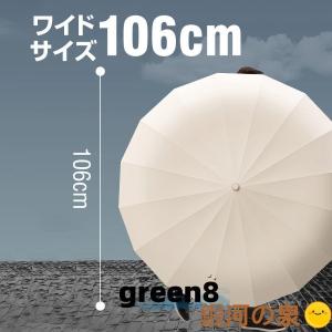 折りたたみ傘 折り畳みメンズ 大きいサイズ 風...の詳細画像2