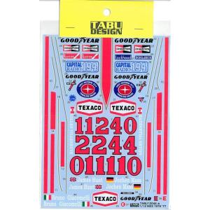 1/20 サンダーボルト SV11 カナダGP 赤いペガサスシリーズ スタジオ27