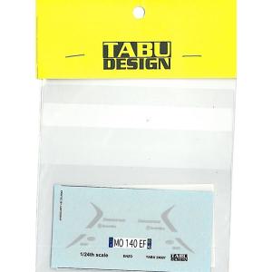 1/20 フェラーリ643 日本GP トランスキット T社1/20 F189対応 : 車模型