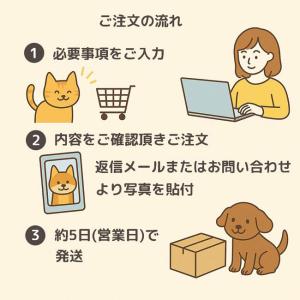 ポップアート 名入れ うちの子 ペット イラス...の詳細画像3