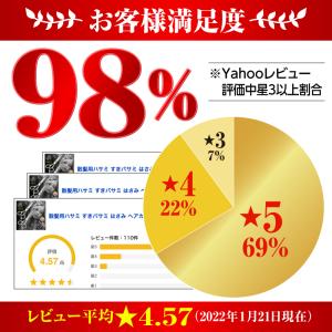 散髪用ハサミ すきバサミ ヘアカット はさみ ...の詳細画像2